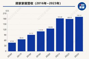 新利18官方网站多少